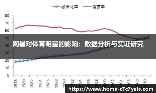 c7娱乐平台